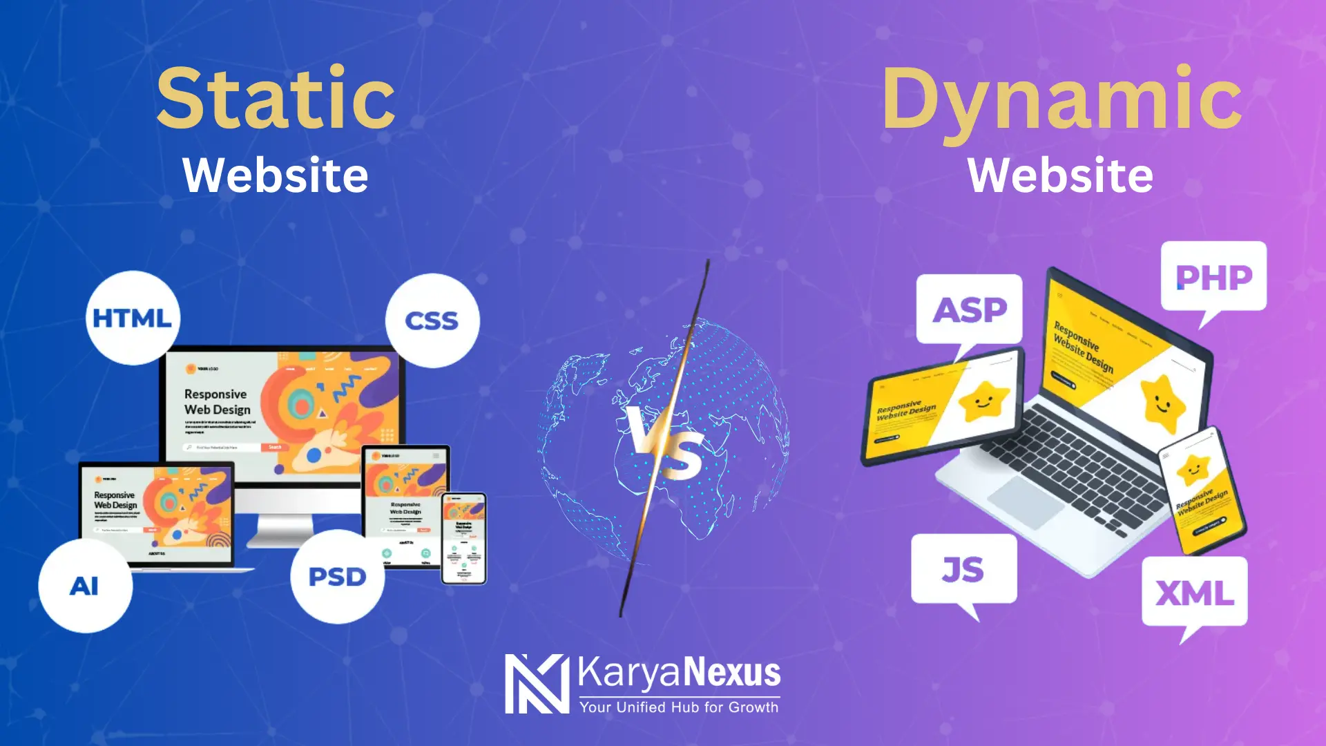 Static vs Dynamic Websites: Which One is Right for Your Business? Static vs Dynamic Websites: Which One is Right for Your Business?